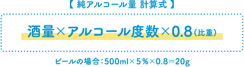  純アルコール量 計算式