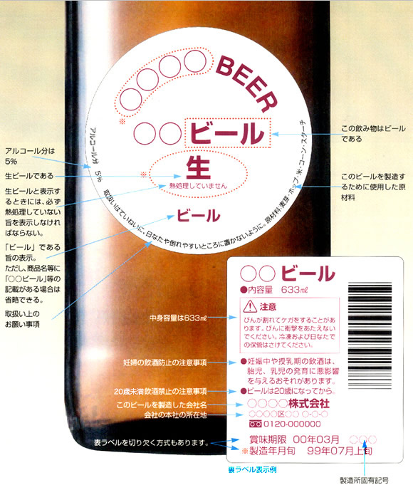 ビールの豆知識 ビールの表示 ビール酒造組合